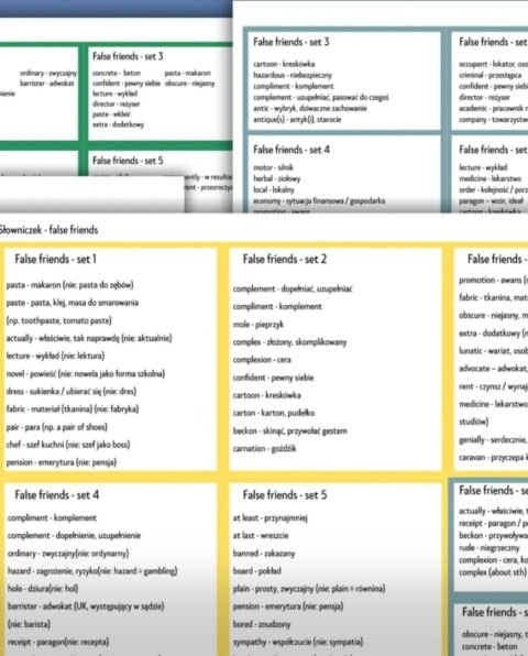 False friends - kłopotliwe słówka - karty pracy