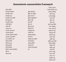 Zestawienie phrasal verbs - karty pracy - krzyżówki