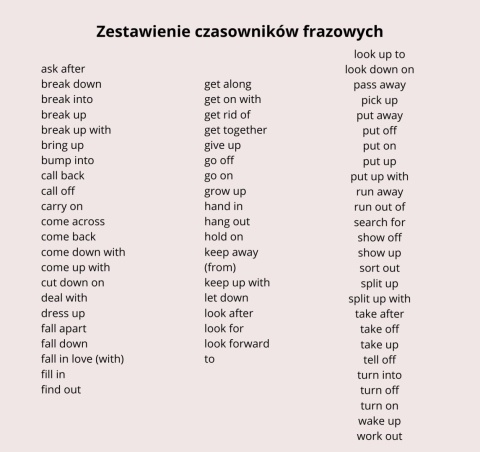 Zestawienie phrasal verbs - karty pracy - krzyżówki